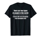 There are two types of people Funny Math T-Shirt