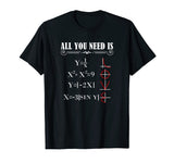 All You Need is Love Math Equation Algebra Calculus Shirt