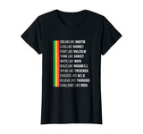 BLACK POWER BLACK HISTORY MONTH - HISTORIC BLACK LEADERS