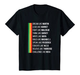 BLACK POWER BLACK HISTORY MONTH - HISTORIC BLACK LEADERS