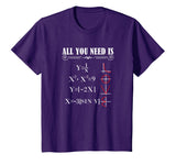 All You Need is Love Math Equation Algebra Calculus Shirt