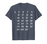 Prime Numbers Chart Tshirt Math Themed Tee