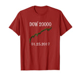 DOW 20000 Stock Market History Making T Shirt