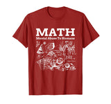 Funny Math Acronym T-shirt - Math: Mental Abuse to Humans