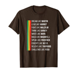 BLACK POWER BLACK HISTORY MONTH - HISTORIC BLACK LEADERS