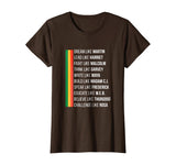 BLACK POWER BLACK HISTORY MONTH - HISTORIC BLACK LEADERS