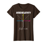 Cool Avoid Negativity Function T-Shirt - Gift For Toddlers