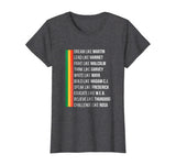 BLACK POWER BLACK HISTORY MONTH - HISTORIC BLACK LEADERS