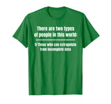 There are two types of people Funny Math T-Shirt