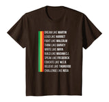 BLACK POWER BLACK HISTORY MONTH - HISTORIC BLACK LEADERS