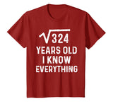 Square Root 18th Birthday Gift 18 Years Old Math Tshirt