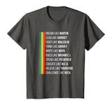 BLACK POWER BLACK HISTORY MONTH - HISTORIC BLACK LEADERS
