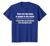 There are two types of people Funny Math T-Shirt