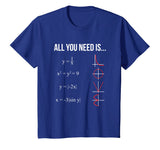 All You Need Is Love Math Equation Funny T Shirt
