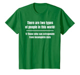 There are two types of people Funny Math T-Shirt
